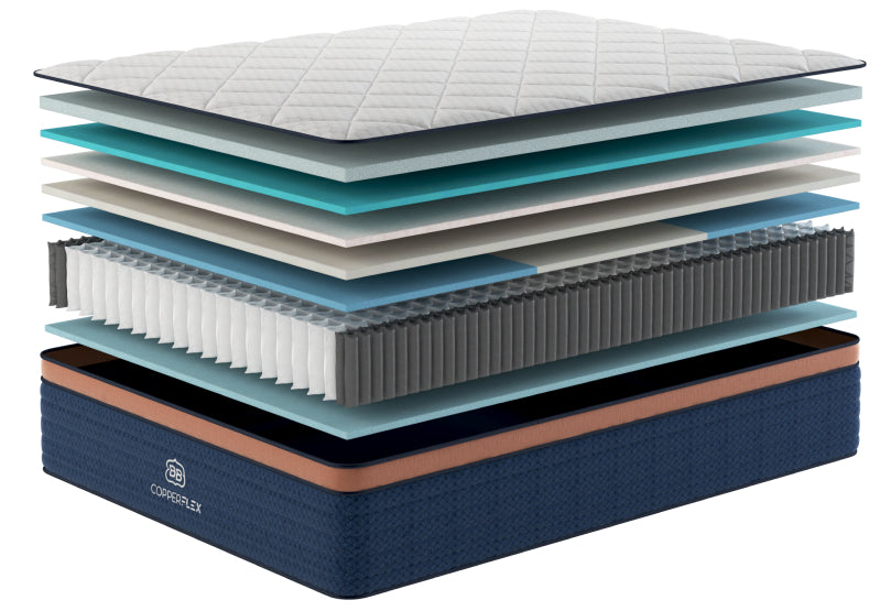 Brooklyn Bedding CopperFlex Pro Hybrid layer diagram