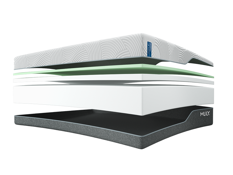 MLILY WellFlex Memory Foam Mattress — Firmer 1.0 layer diagram