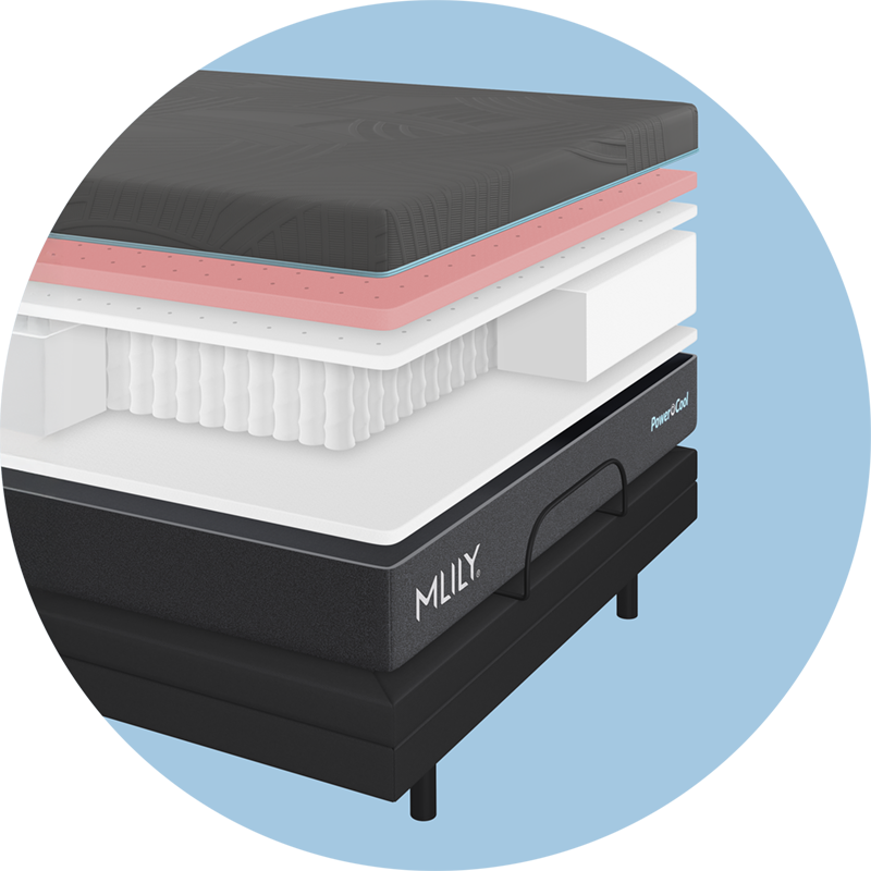MLILY PowerCool Sleep System — Firm layer diagram