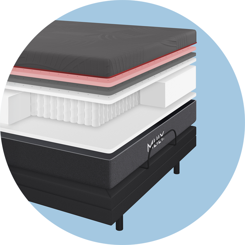 MLILY PowerCool Sleep System — Medium layer diagram