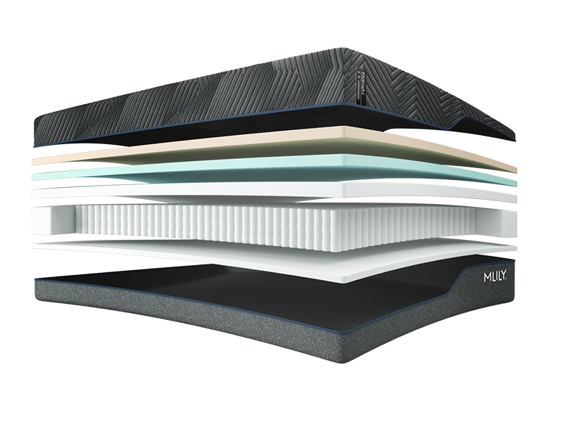 MLILY Midnight Hybrid Mattress — Firmer 1.0 layer diagram