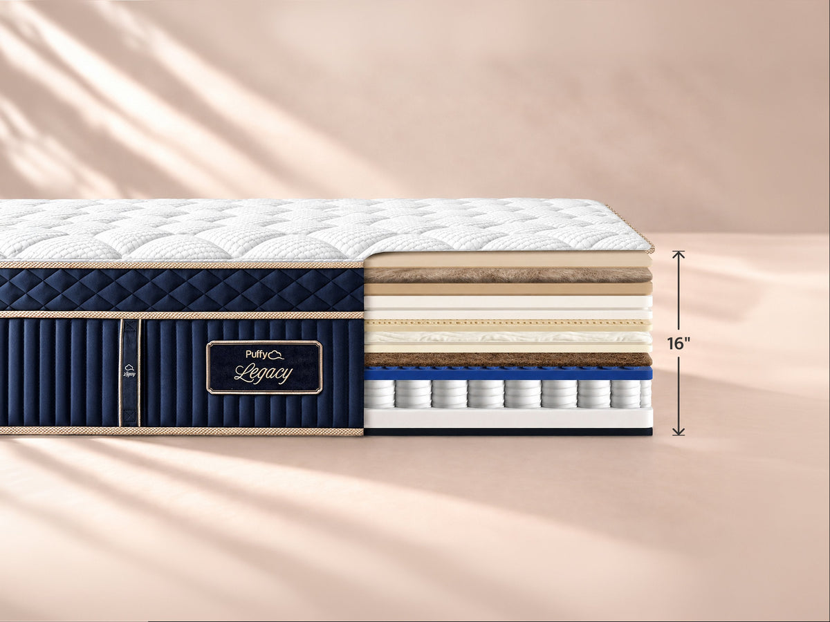 Puffy Legacy Hybrid Mattress layer diagram