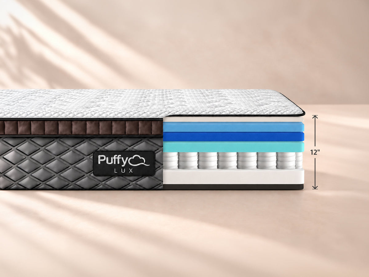 Puffy Lux Hybrid Mattress layer diagram