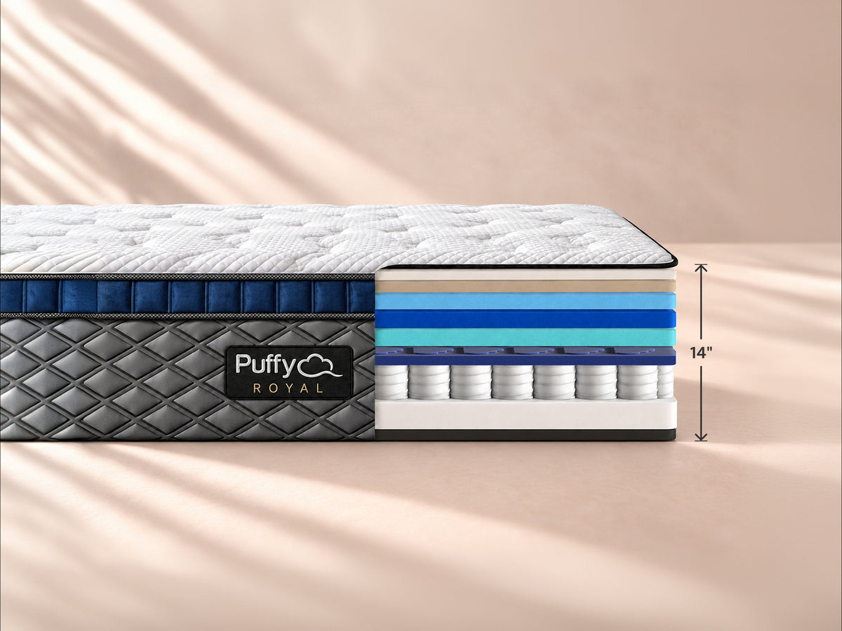 Puffy Royal Hybrid Mattress layer diagram