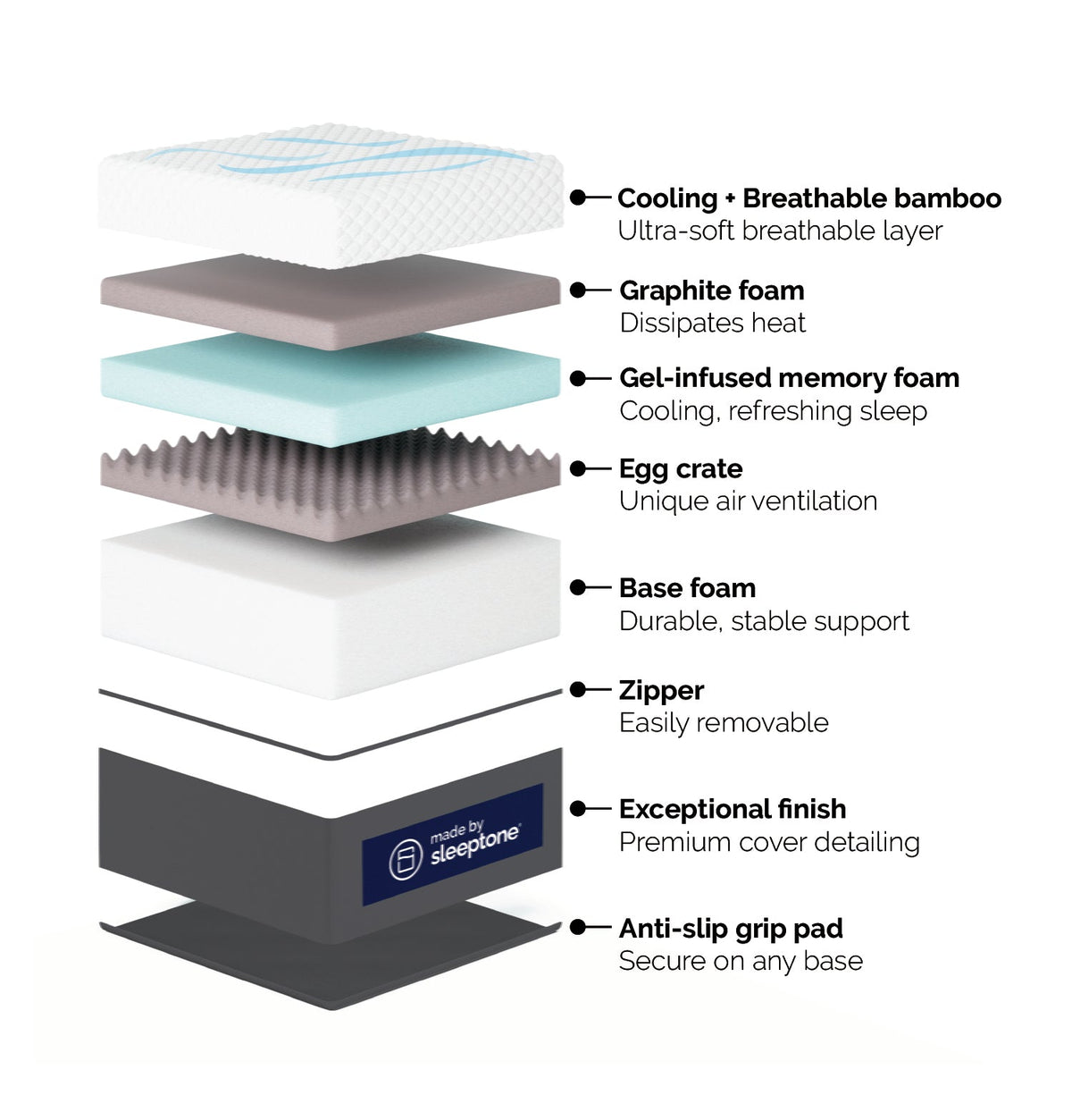 12" Adjustable Hybrid Spring Mattress — product image