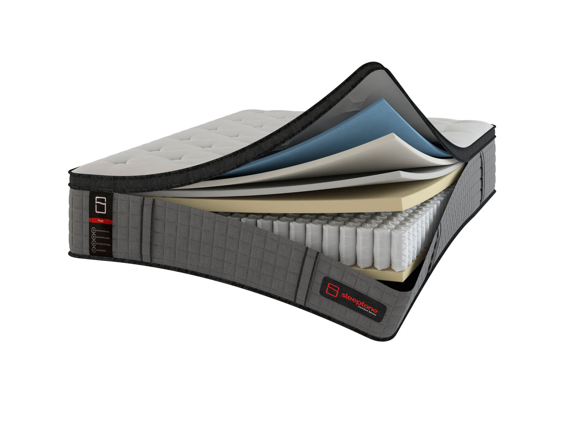 Comfort Series Mattress 14" — product image