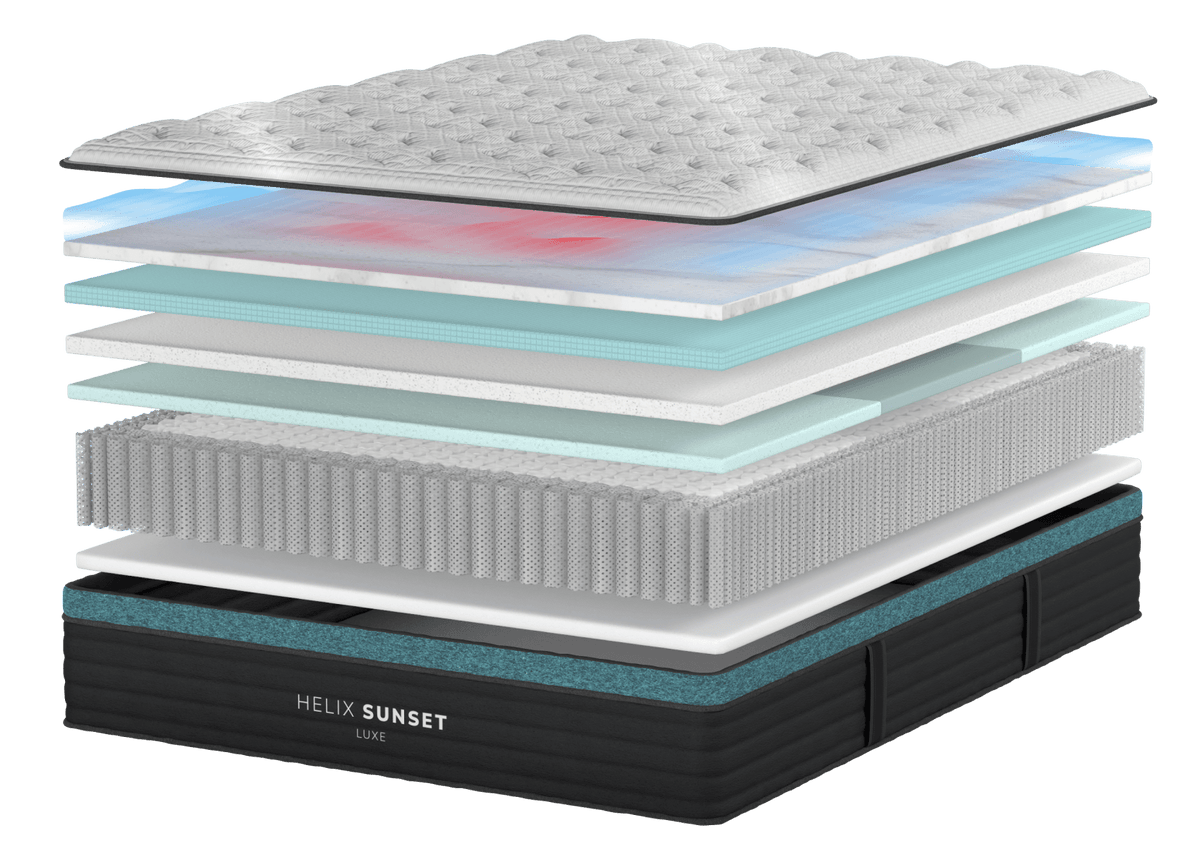 Helix Sunset Luxe layer diagram, including optional upgrades