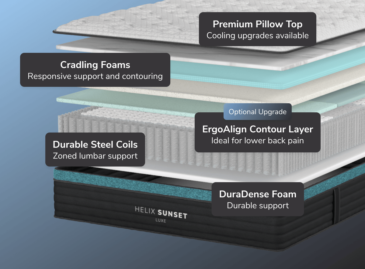 Helix Sunset Luxe product detail 1